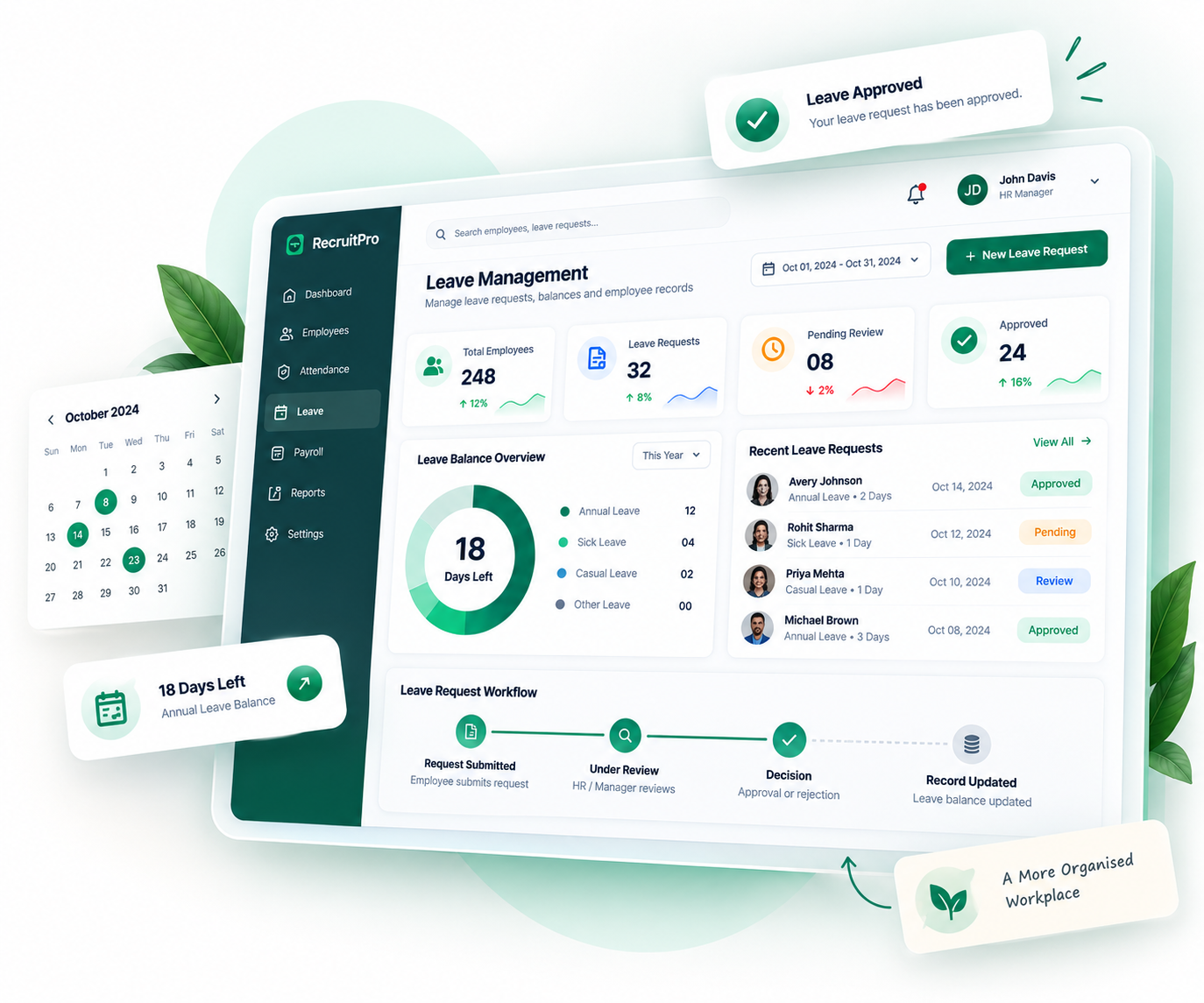 RecruitPro Enterprise leave management dashboard