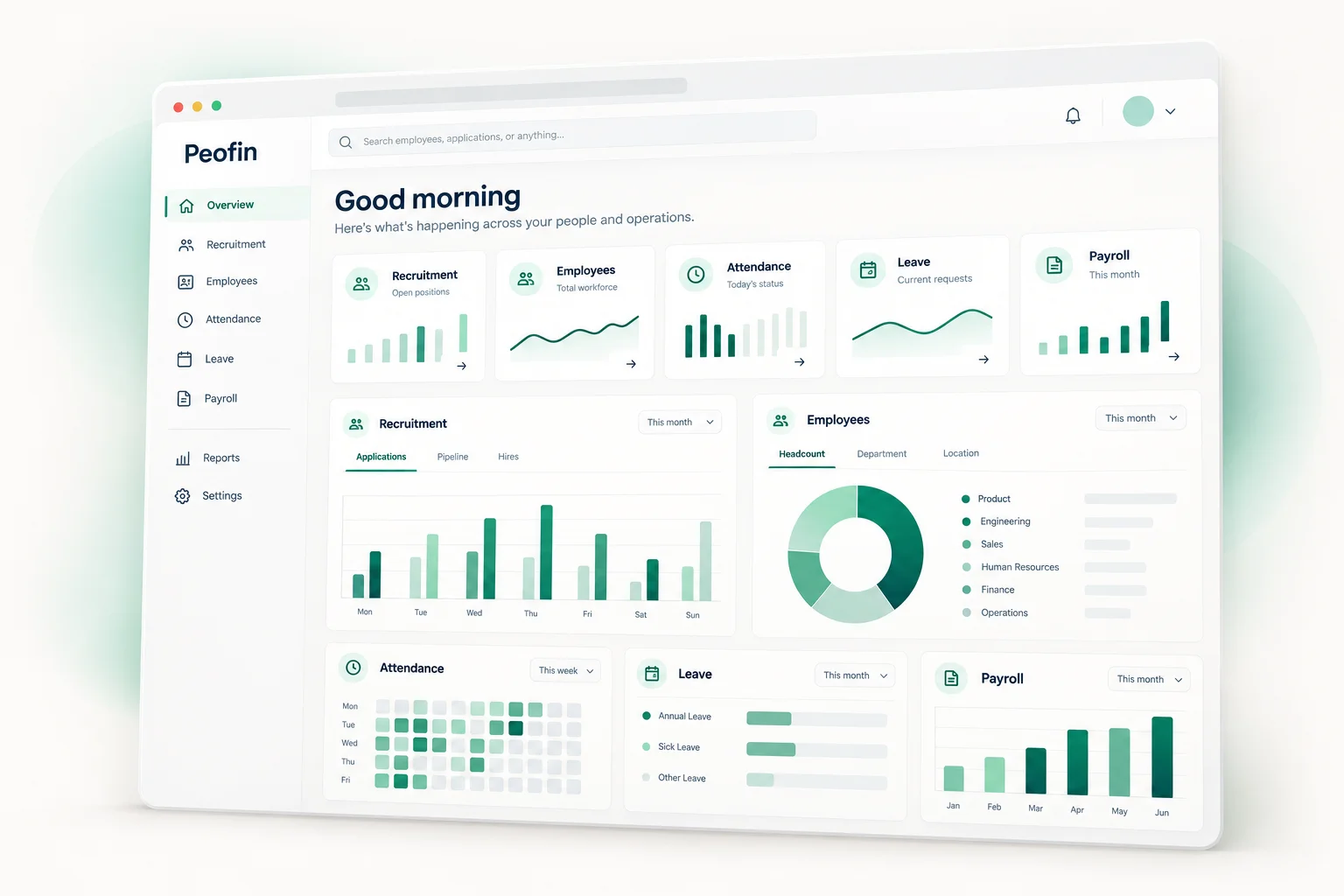 Illustration of the Peofin HR dashboard showing recruitment, employees, attendance, leave and payroll