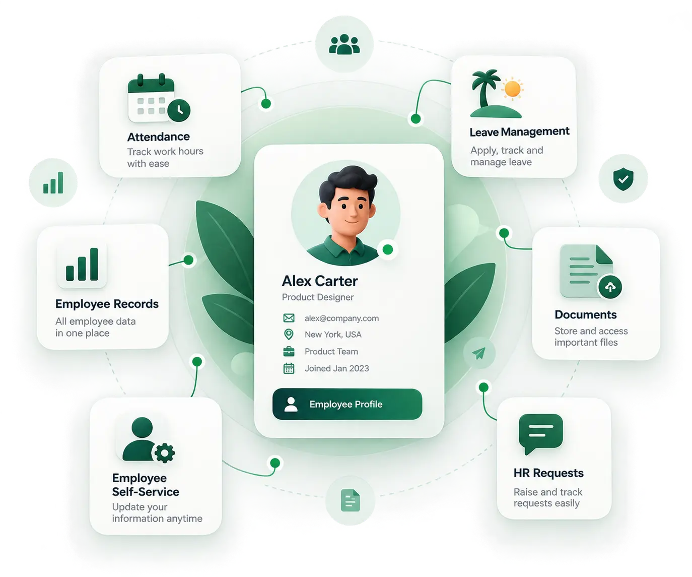 RecruitPro Core HR employee management